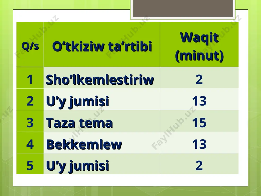 jiljip suykeliw koefitsentin aniqlaw - Page 4