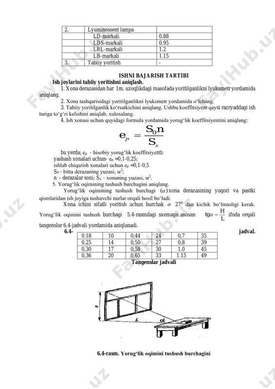 ri holatga o‘rnatish lozim. bu holda ko‘rsatkich juda kam o‘zgarsa, qo‘shib-ajratkichni 2 yoki 3-holatga keltirish kerak. agar yoritish har xil manbalar bilan amalga oshirilgan bo‘lsa, bu holda lyuksmetr ko‘rsatkichini «tuzatish koeffitsiyentiga» (6.3-jadval) ko‘paytirish lozim. 6.3-jadval. tuzatish koeffitsiyentining miqdori № yoritish manbasi tuzatish koeffitsiyenti 1 cho‘g‘lanma lampa 1.0 2. lyuminessent lampa ld-markali 0.88 lds-markali 0.95 lrl-markali 1.2 lb-markali 1.15 3. tabiiy yoritish - ishni bajarish tartibi ish joylarini tabiiy yoritishni aniqlash. 1. xona derazasidan har 1m. uzoqlikdagi masofada yoritilganlikni lyuksmetr yordamida aniqlang. 2. xona tashqarisidagi yoritilganlikni lyuksmetr yordamida o‘lchang. 3. tabiiy yoritilganlik ko‘rsatkichini aniqlang. ushbu koeffitsiyent qaysi razryaddagi ish turiga to‘g‘ri kelishini aniqlab, xulosalang. 4. ish xonasi uchun quyidagi formula yordamida yorug‘lik koeffitsiyentini aniqlang: bu yerda; er - hisobiy yorug‘lik koeffitsiyenti: yashash xonalari uchun- er =0,1-0,25; ishlab chiqarish xonalari uchun er =0,1-0,5 s0 - bitta derazaning yuzasi, m2; n - derazalar soni; sx - xonaning yuzasi, m2. 5. yorug‘lik oqimining tushush …