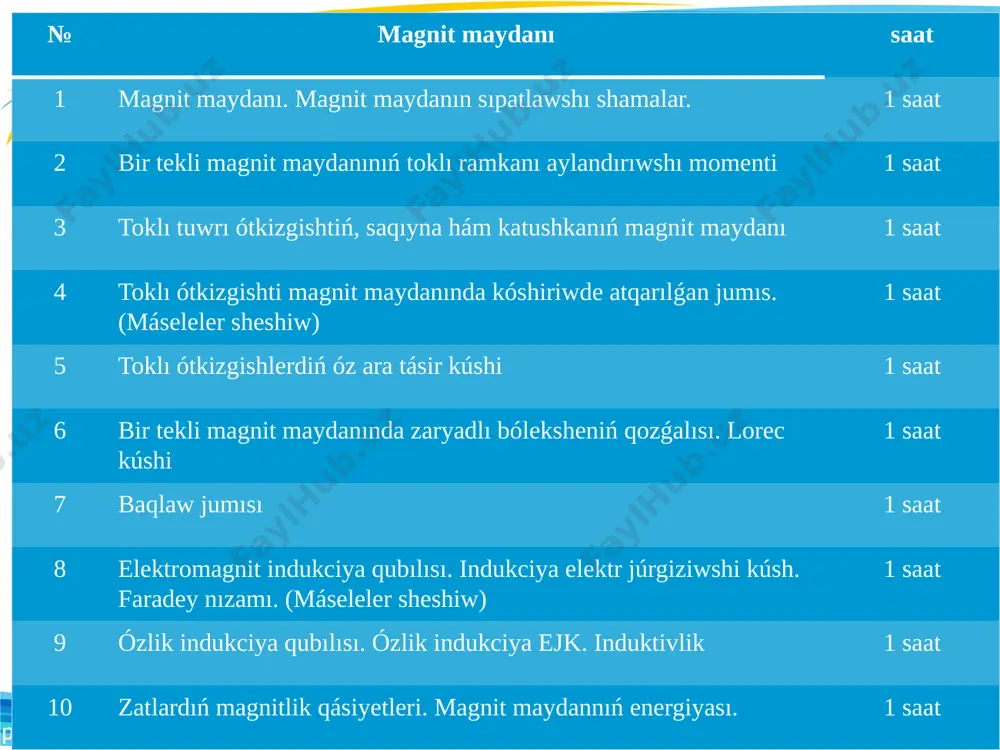 rawdı jazıp beriw soraladı.oqıtıwshı jazba jumıslardı jiynap aladı, olardı analizlep, nátiyjesin keyingi sabaqta aytadı. kishi esse tema: elektr zaryadı hám kulon nızamı soraw bilip alǵan maǵlıwmatlarım 1. magnit maydan degenimiz ne? 1. magnit degenimiz ne hám magnit polyusleri haqqında maǵlıwmatlarǵa iye boldım. “pazl” metodı pazl usılında biz pazl bólekshelerine sol temada bar formulalardaǵı belgileniwler, yaǵnıy háripler matematik belgiler beriledi. al oqıwshılar bolsa pazl bólekshelerin jıynaǵan halda formula dóretiwleri kerek boladı. mısalı: juwabı: f=bil image2.jpeg image3.png image4.jpeg image5.png image6.png image7.png image8.png image9.png image1.jpeg