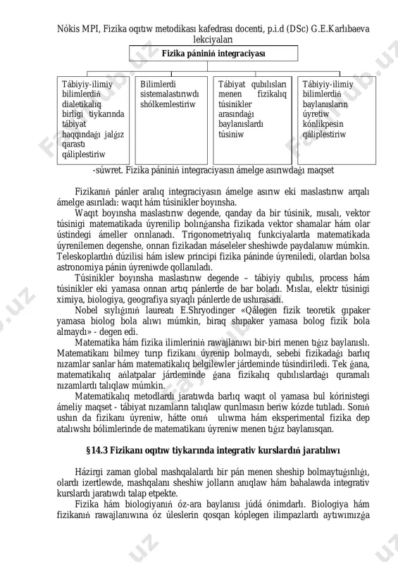 tiykarları menen baylanısqan halda úyreniw (matematika, ximiya, biologiya hám basqa pánler integraciyasın ámelge asırıwdıń metodikalıq shárt-sharayatın jaratıw); - basqa pánlerdiń tayanısh túsiniklerin ózlestiriw ushın fizikalıq nızam hám dálliyllerdi qollanıw (qaǵıydı, nızamlar, formulalar menen basqa pán tiykarındaǵı qaǵıydalar, túsinikler arasındaǵı óz-ara baylanıs jolların izertlew); - oqıw-tárbiya processiniń barlıq elementlerinde (formalar, metodlar, qurılmalar hám t.b.) fizikanıń pán tiykarları menen baylanısın jetilistiriw. ekinshi basqıshta kompleks mashqalalardı izertlewdi názerde tutadı. kompleks mashqalalar oqıw pánlerin integrativ birlestirip, jalǵız maqsetke qaratıwǵa hám onda hár bir oqıw pániniń óz ornın durıs belgilewin túsinedi. mısalı, global mashqalalardı: tábiyiy-ekonomikalıq baǵıtqa iye mashqalalar – ekologiyalıq, energetikalıq, shiyki zat hám t.b. dúnya okeanı mashqalası, social baǵıttaǵı mashqalalar anıq ilimiy baǵıtqa iye mashqalalar bolıp esaplanadı. mısalı, mexanika nızamların, terbelisler hám tolqın qubılısların úyreniw ushın matematika kursınan trigonometriyalıq funkciyalarǵa múrájet etemiz, elektroliz qubılısı yamasa atom hám yadro fizikasın úyreniwde ximiya kursınan alǵan bilimlerimizden paydalanamız, jıllıq hám elektr haqqındaǵı táliymatlardı xix ásirdegi sanaat tariyxı …