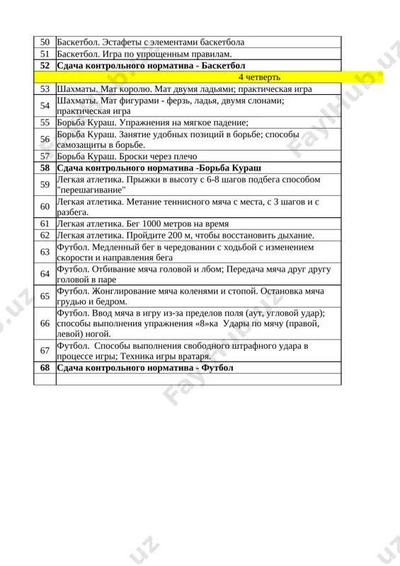 s raznix tochek. sovershenstvovanie broska myacha dvumya rukami ot grudi so shtrafnoy linii. 1 47 basketbol. vedenie myacha i zabrasivanie ego v koltso iz pod shita; peredacha i priem myacha ot partnera s zabrasivaniem ego v koltso v dvijenii. 1 48 basketbol. estafeti s elementami basketbola 1 49 basketbol. igra po uproshennim pravilam. 1 50 basketbol. estafeti s elementami basketbola 1 51 basketbol. igra po uproshennim pravilam. 1 52 sdacha kontrolnogo normativa - basketbol 1 4 chetvert 53 shaxmati. mat korolyu. mat dvumya ladyami; prakticheskaya igra 1 54 shaxmati. mat figurami - ferz, ladya, dvumya slonami; prakticheskaya igra 1 55 borba kurash. uprajneniya na myagkoe padenie; 1 56 borba kurash. zanyatie udobnix pozitsiy v borbe; sposobi samozashiti v borbe. 1 57 borba kurash. broski cherez plecho 1 58 sdacha kontrolnogo normativa -borba kurash 1 59 legkaya atletika. prijki v visotu s 6-8 shagov podbega sposobom "pereshagivanie" 1 60 legkaya atletika. …