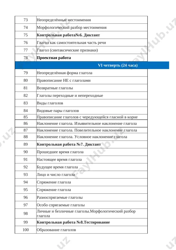 6_klass_rus_yazik_godovoy_2025_2026_@e_baza_ishreja - Page 4