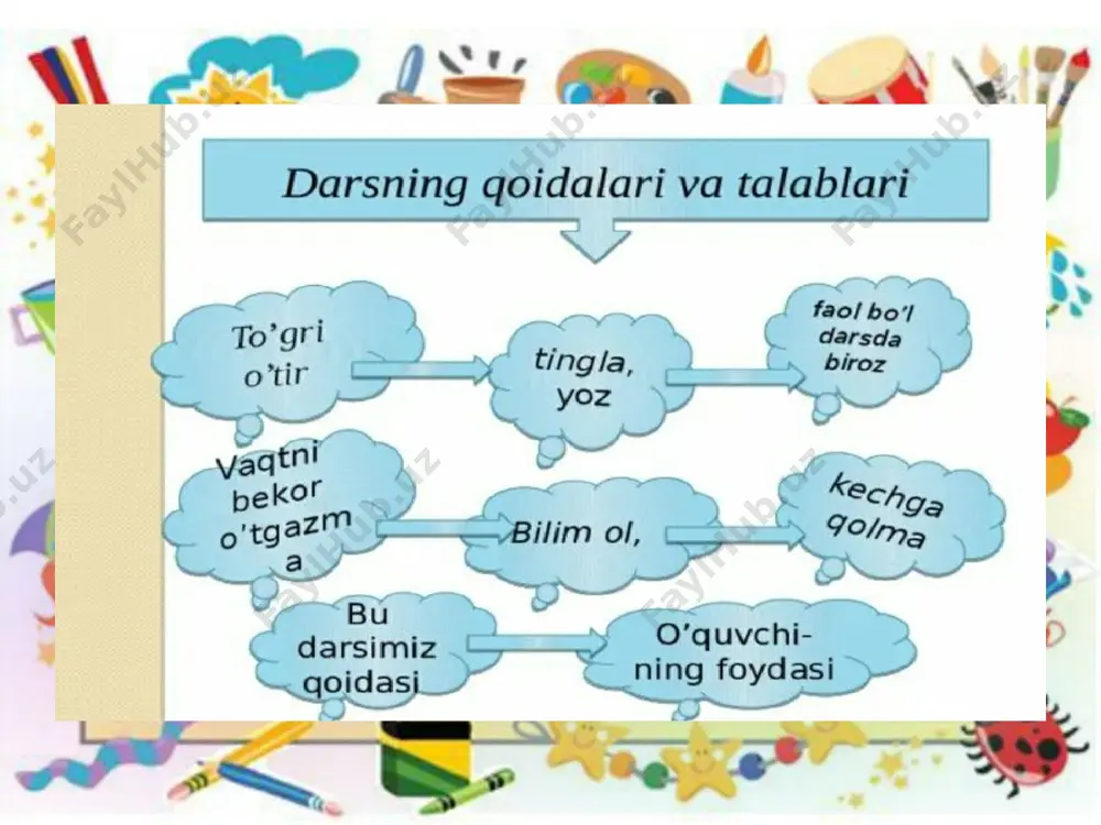 ona tili 3-sinf 1-qism 6-dars - Page 4