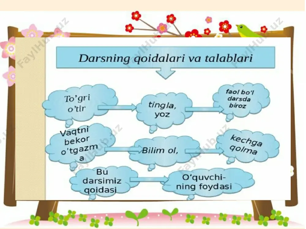 ona tili 3-sinf 1-qism 5-dars 2-qism.pptx tayyor - Page 4