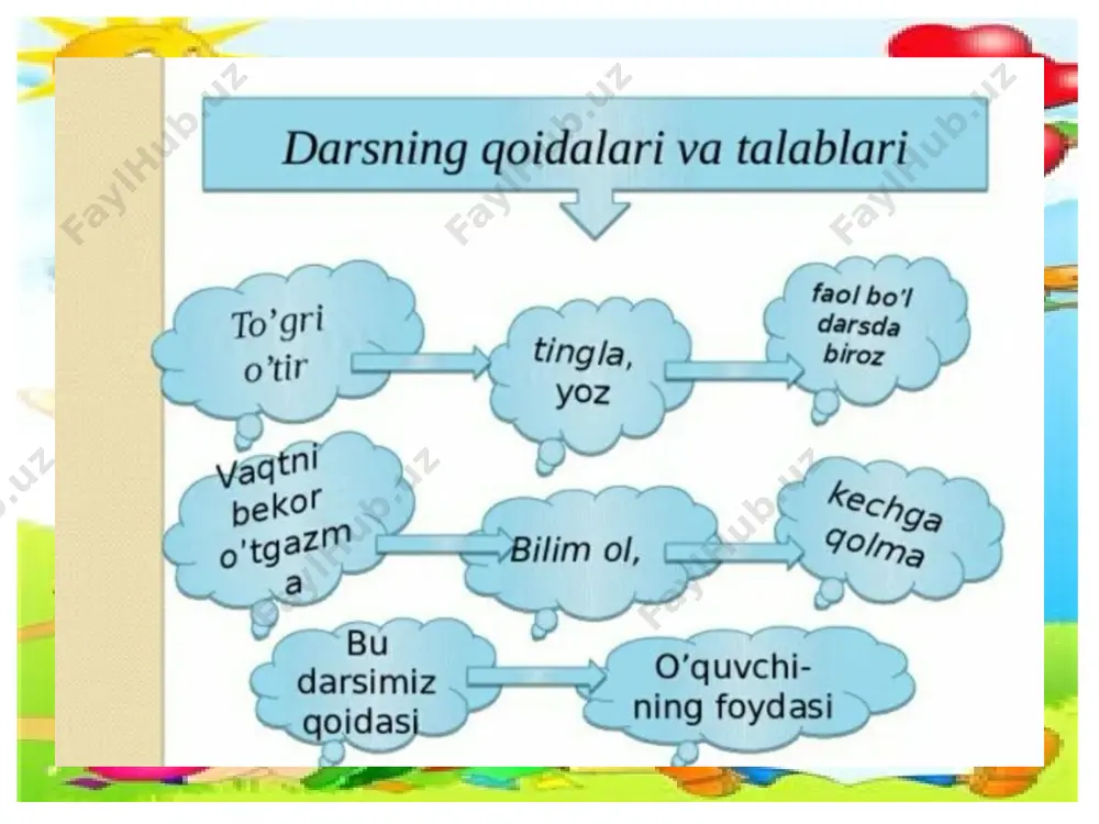 ona tili 3-sinf 1-qism 1-dars.pptx tayyor - Page 4