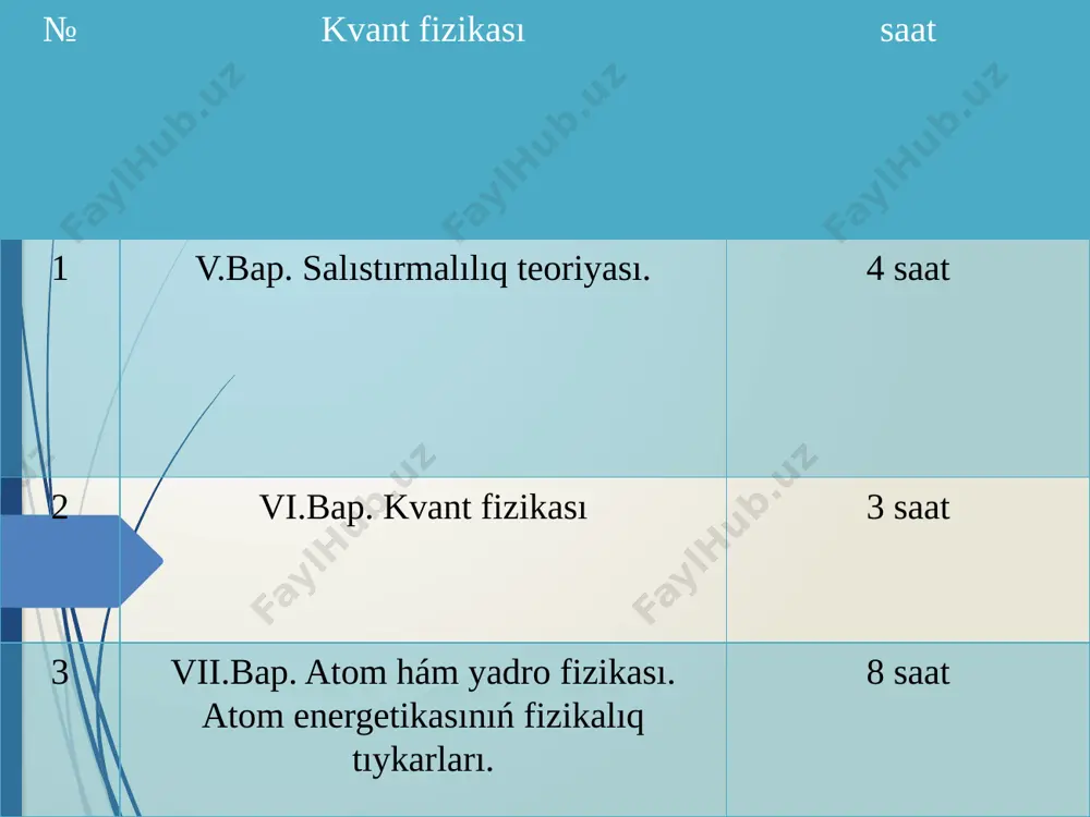 dúysenbaeva 9-lekciya - Page 4