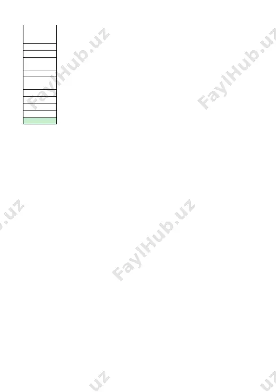 texnologiya amaldagi 5-sinf td 2024-2025 - Page 4