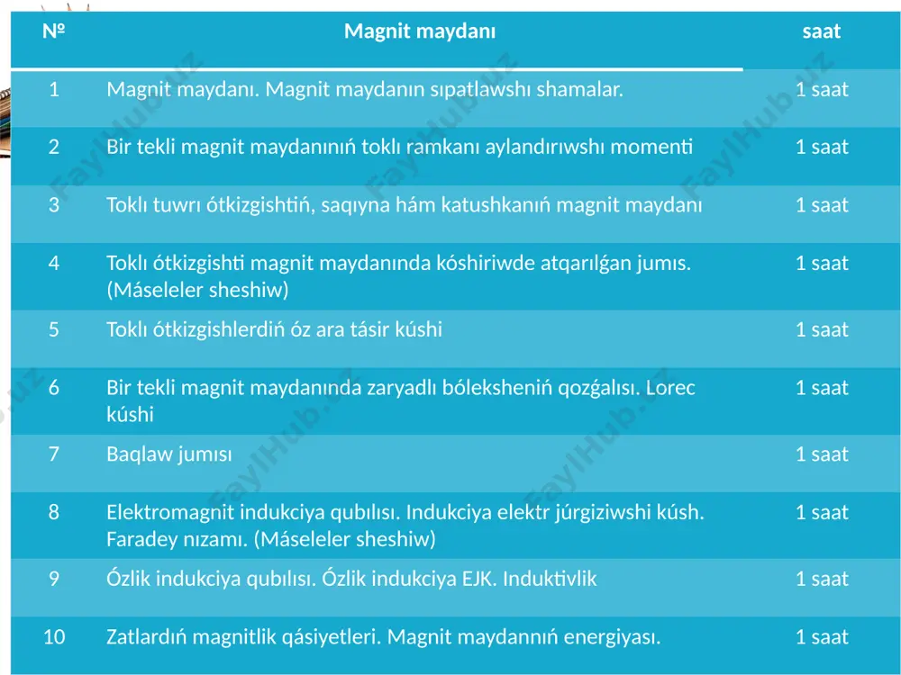 http://presentation-creation.ru/ dıqqatlarıńız ushın raxmet! http://presentation-creation.ru/ image2.jpeg image3.png image4.png image5.png image1.jpeg