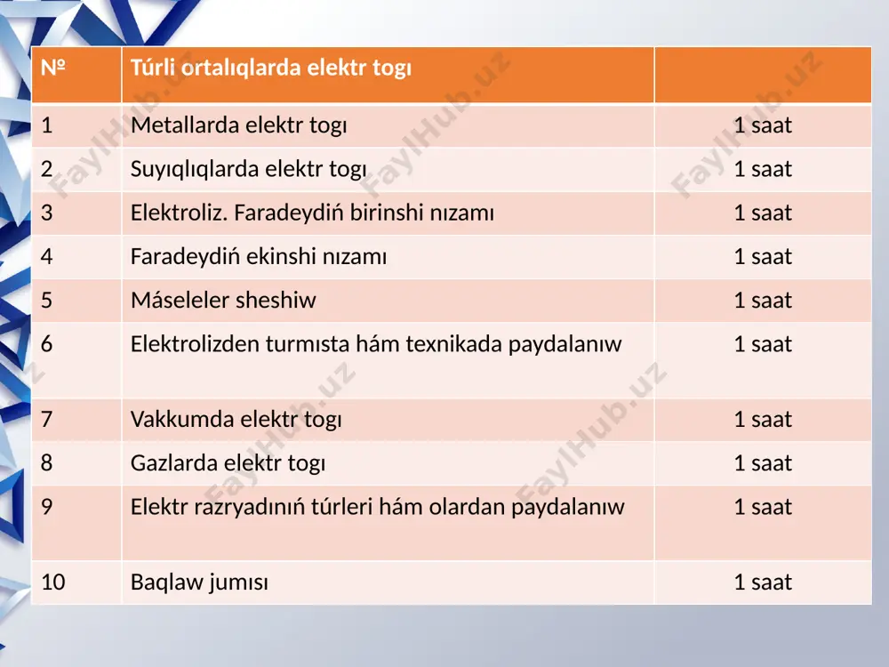 gaz razryadı dep atalıwın bilip aldım. g a z a r g y j i o l k m j q s r f v b n j k o l o p n e a e l e k t r t o g ı a h l s c g n k m j n h v g c b e q z a r y a d w e r t y g k a s d f g h r a z r y a d t z x c v b n m k l j h g v r e l e k t r o l i t z b f o a s d r f t h u j i k o c l a s r a n o d z x g h k e ia z s x …