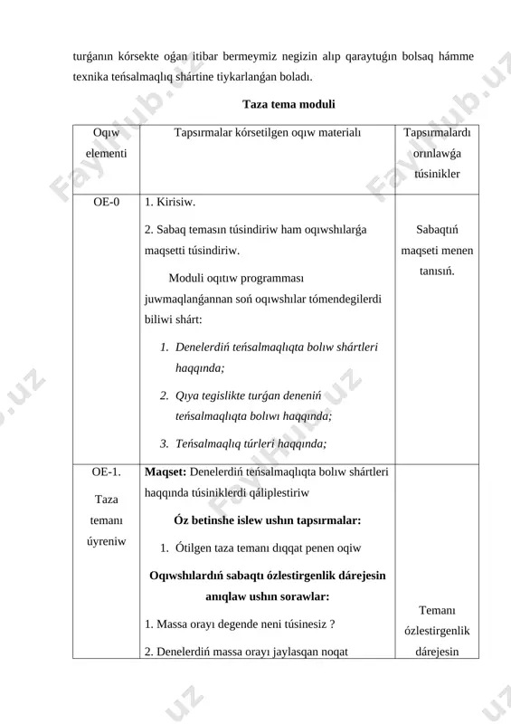 wı. jańa pedagogikalıq texnologiyalardı ózlestiriw hám sabaqqa qollanıw, rawajlandırıw. ózi ústinde islew, óz dúnya qarasına mas túrde sabaq beriw metodların islep shıǵıw, temanı turmıslıq waqıyalar menen baylanıstırıw. oqıwshı: fizikalıq kóz qarastıń rawajlanıwı. fizikalıq kóz qarastı turmıslıq kóz qaras penen óz – ara integraciyalaw qabiletiniń rawajlanıwı. alǵan bilimlerin ámeliyatta qollanıw, sabaqlıq penen, qosımsha ádebiyatlar menen islewdi úyreniw. óz pikirin anıq bayan etiwi. óz pikiri hám topar pikirin analiz qılıp bir sheshimge keliw kónlikpesin payda etiw. sabaqtıń islenbesi: i. sabaq teması: denelerdiń teńsalmaqlıǵı ii. sabaqtıń maqseti: a) bilim beriwshi maqseti: 1. denelerdiń teńsalmaqlıqta bolıw shártleri 2. qıya tegislikte turǵan deneniń teńsalmaqlıqta bolıwı 3. teńsalmaqlıq túrleri b) tárbiyalıq maqseti: 1. oqıwshılarda pikirlew qábiletlerin rawajlandırıw. 2. ullı fiziklerdiń ilimiy miynetlerinen úlgiler keltirip watandı súyiwdi tárbiyalaw. c) rawajlandırıwshı maqseti: 1. sabaqlıq penen óz betinshe islew qánigeligin arttırıw. 2. fizikaǵa qızıǵıwshılıǵın arttırıw. 3. sóylew mádeniyatın rawajlandırıw. d) juwmaqlawshı maqseti: aktivlilik. qızıǵıwshılıq. jańalıq. iii. sabaq túri: dástúriy …