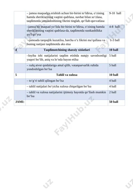 5-sinf tarbiya bsb @summativ_formativ_baholash - Page 4