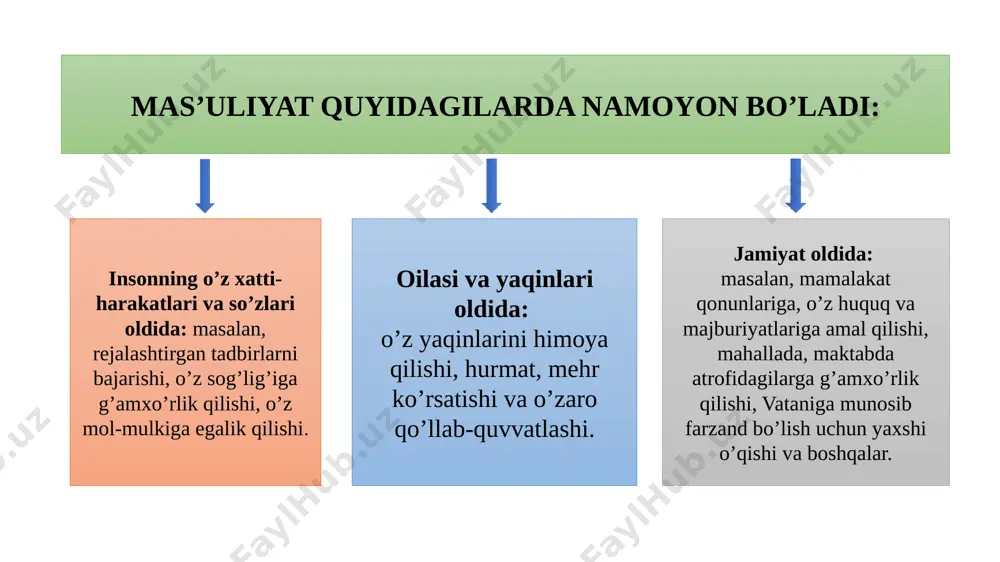 5.2 biz o'z hatti-harakatlarimiz uchun javobgarmiz - Page 4