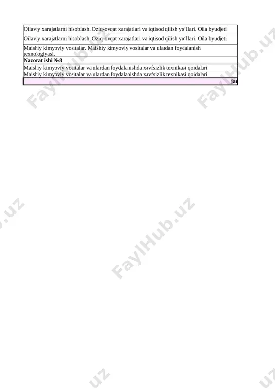 texnologiya 6-sinf servis - Page 4