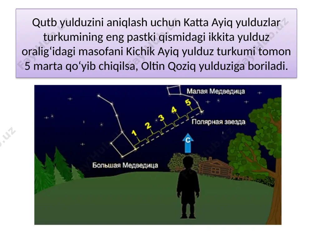 38-mavzu. qutb yulduziga qarab mo'ljal olish - Page 4
