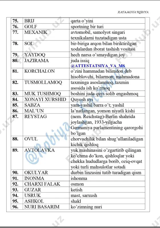 8adabiyot. lugʻat. robiya 2025 - Page 4