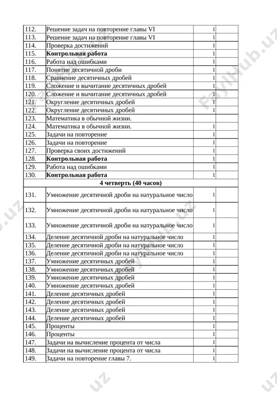 165. voprosi i zadaniya dlya povtoreniya 1 166. voprosi i zadaniya dlya povtoreniya 1 167. kontrolnaya rabota 1 168. rabota nad oshibkami 1 169. itogovoe povtorenie 1 170. kontrolnaya rabota 1