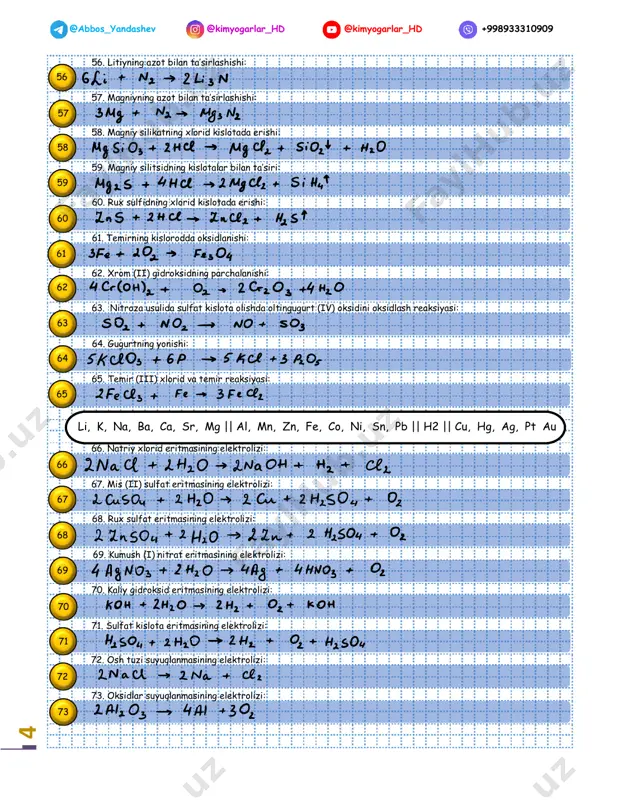 15 ms dtm reaksiyalari summarize - Page 4