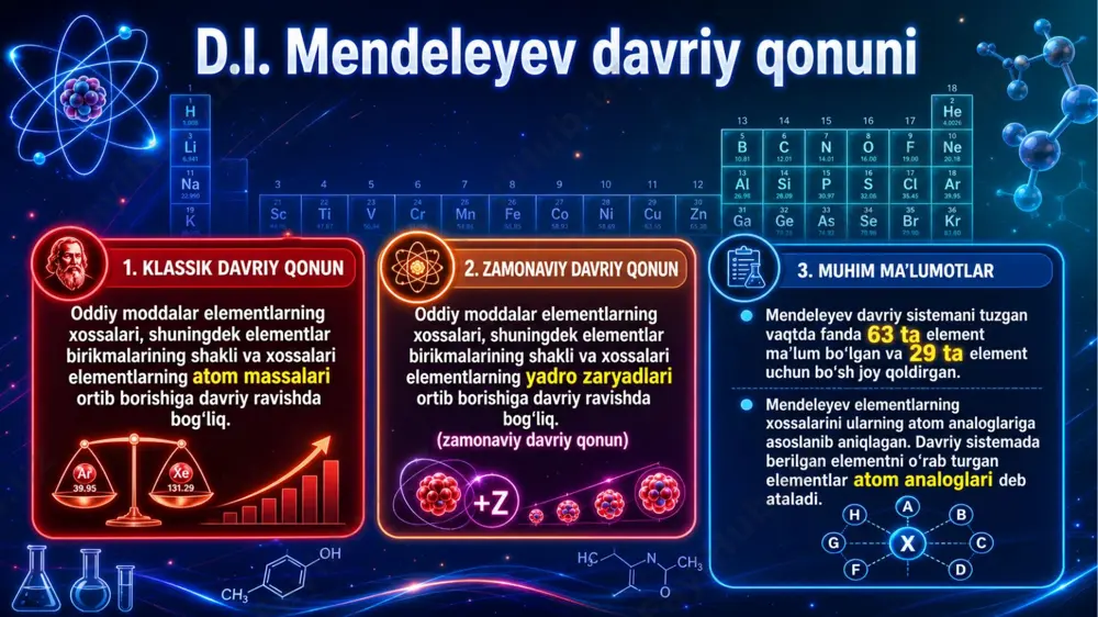 davriy sistema va davriy qonun @kimyo_biz - Page 4