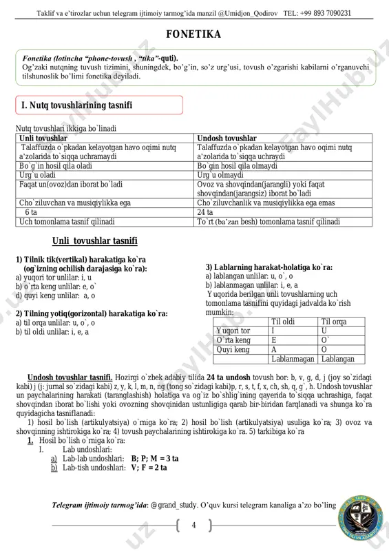5 (v-lab tish undoshi boshqa tillardan kirgan so`zlarda uchraydi1); ii. til undoshlari:(tilning tanglayning qaysi qismiga urulishiga ko`ra) a) til oldi: d; t; z; s; sh; j; ch; r; n; l = 10 ta b) til o`rta y = 1 ta c) sayyoz til orqa g; k; ng = 3 ta d) chuqur til orqa q; g`; x = 3 ta iii. bo`g`iz undoshlari: h = 1 ta 2. hosil bo`lish usuliga ko`ra: i. sof portlovchi: b; p; d; t; g; k; q; m; n; ng. = 10 ta ii. sirg`aluvchi: v; f; z; s; sh; x; h; l; r; y; g` j(jurnal).= 12 ta iii. qorishiq portlovchi undosh: ch, j (ch qorishiq portlovchi undoshi tarkibida t (portlovchi) va sh (sirg`aluvchi) tovushlari qorishgan.) (j qorishiq portlovchi undoshi tarkibida d (portlovchi) va j (sirg`aluvchi) tovushlari qorishgan).= 2 ta 3. ovozning ishtirokiga ko`ra (un paychalarining ishtirokiga ko`ra): i. jarangli undoshlar: b; d; z; …