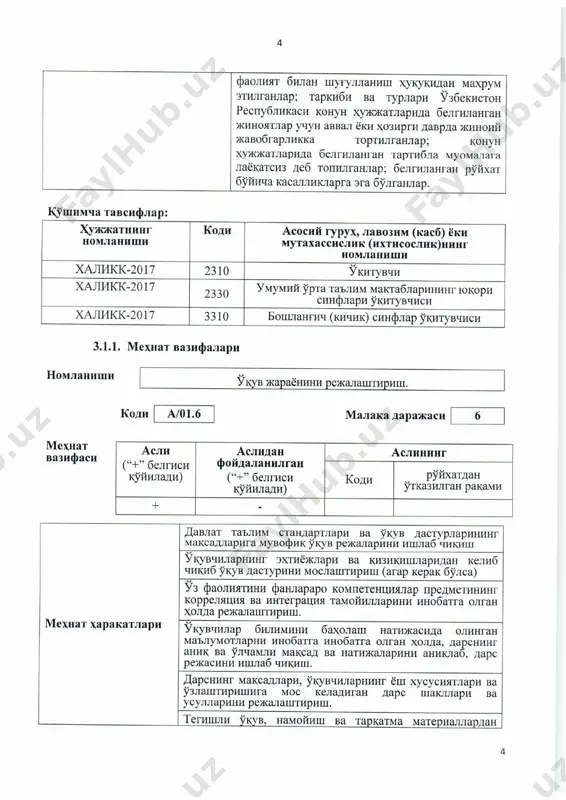 maktab pedagoglari - kasb standarti (oʻzbek tili) - Page 4