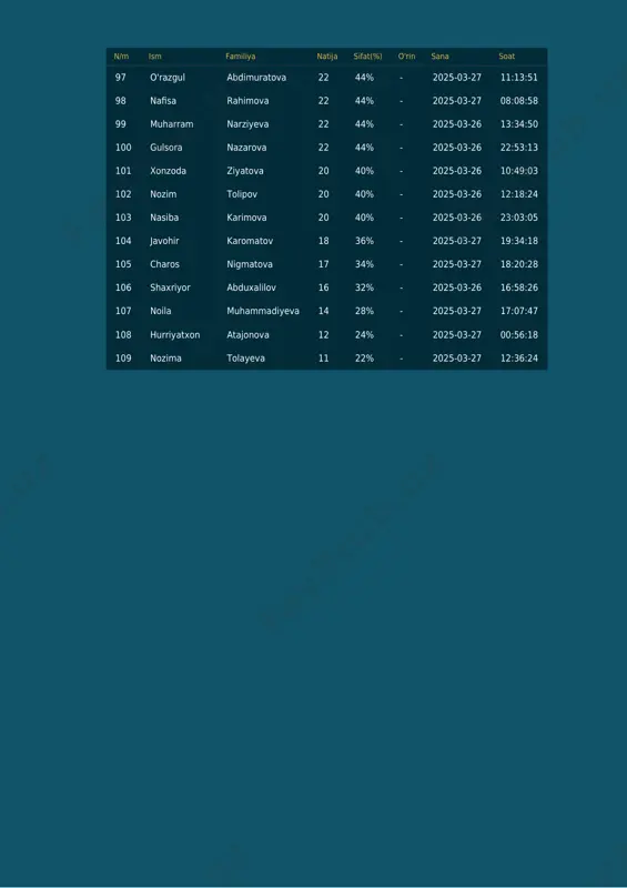 fc67e57933dd790 - Page 4