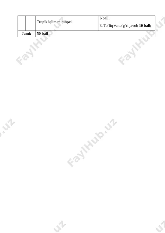 7-sinf geografiya 4-bsb @summativ_formativ_baholash - Page 4