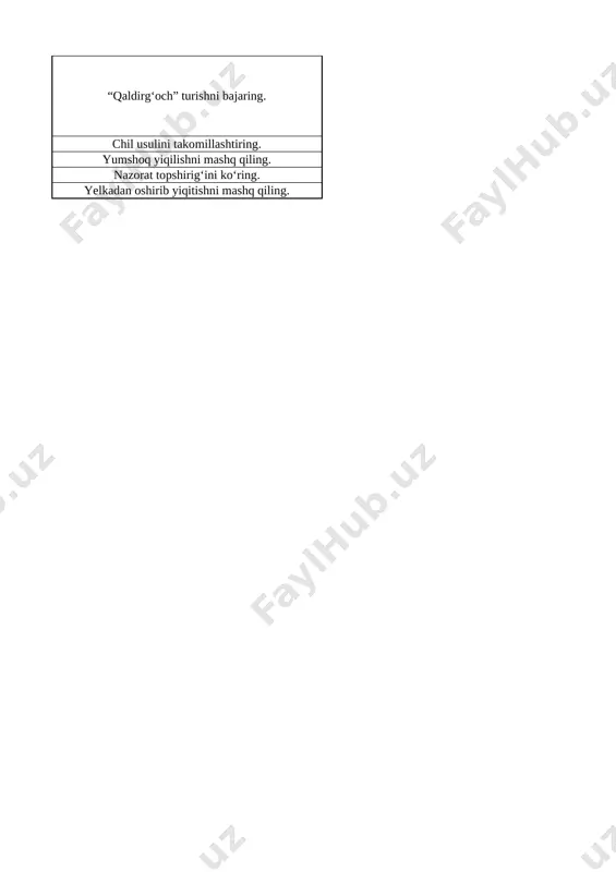 7-sinf jismoniy tarbiya 3-chorak bsb va chsb@e_baza_ishreja - Page 4