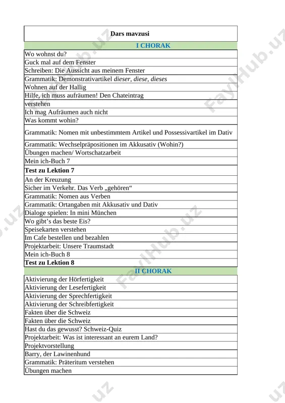 7-sinf nemis tili yillik 2025-2026 @e_baza_ishreja - Page 4