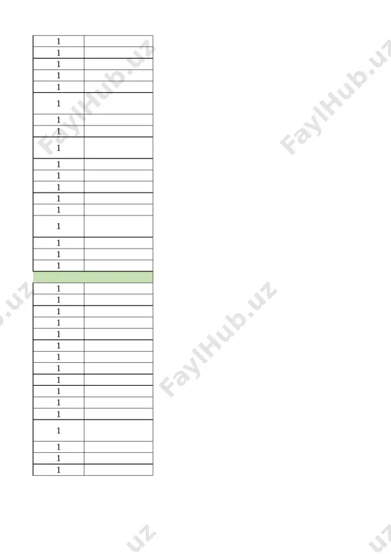 7-sinf geografiya yillik 2025-2026 @e_baza_ishreja - Page 4