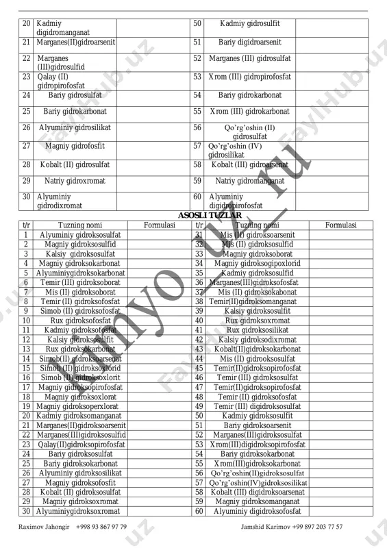 oksidlar,_asoslar_va_tuzlarni_yozishni_o'rganish - Page 4
