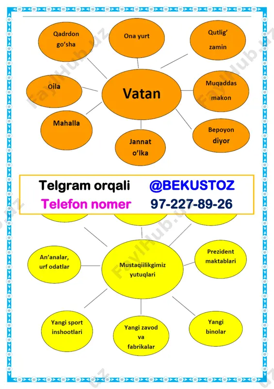 mustaqillik darsi 5_11_sinf_uchun 2025-2026-yill - Page 4