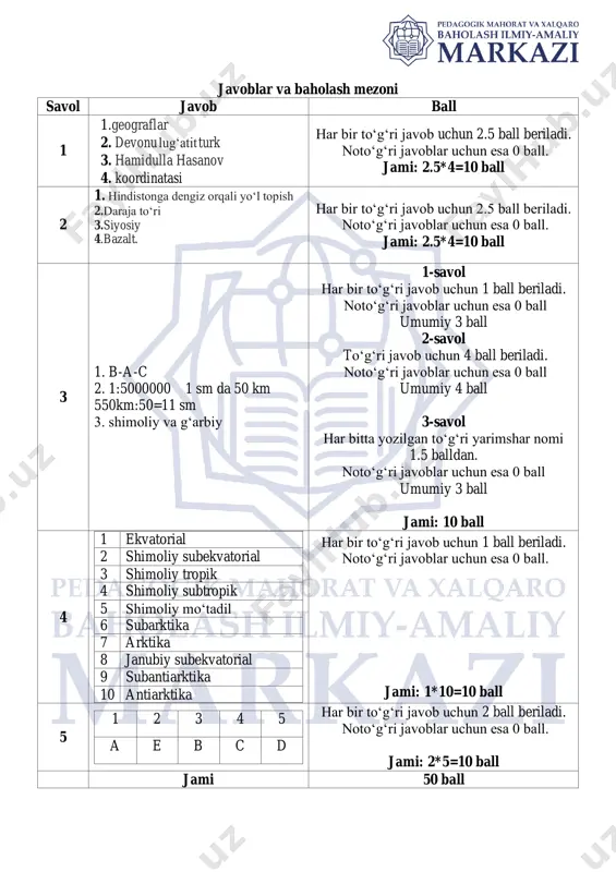 7_sinf_geografiya_1_chorak_2_variant_bsb_@summativ_formativ_baholash - Page 4