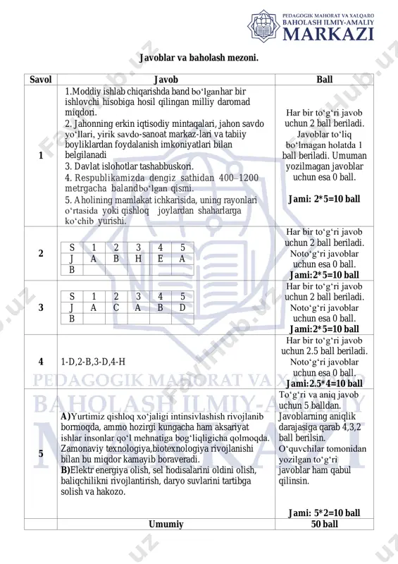 8_sinf_geografiya_1_chorak_1_variant_bsb_@summativ_formativ_baholash - Page 4