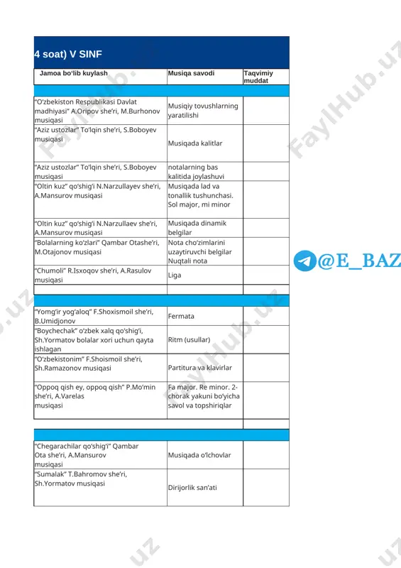 urov musiqasi, x.qayumov she’ri “hayvonlar sultoni” ope- rasidan “sher xirgoyisi”ni 4/4 o‘lochida dirijor- lik qilib, notala- rini kuylash 34-dars 4-nazorat ishi. 1 image1.png