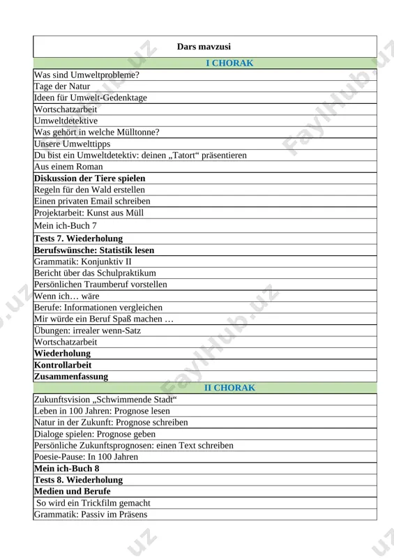 9-sinf nemis tili yillik 2025-2026 @e_baza_ishreja - Page 4