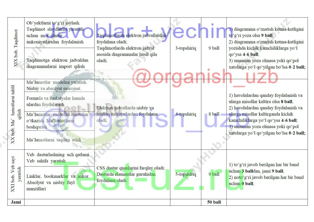 9 sinf informatika bsb-4 demo - Page 4