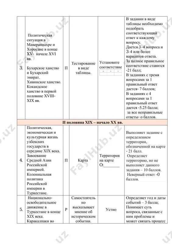 et:_____________________________________ 9. protyajennost velikogo shelkovogo puti sostavlyala do 12 tisyach kilometrov, do kakix territoriy on doxodil? (znanie - 18 ballov) otvet:_____________________________________ 10. v chem zaklyuchalas sut jizni zoroastriytsev? (znanie - 18 ballov) otvet:_____________________________________ 2. razdel. istoriya srednix vekov v iv-xv vv. 1. kto v 900 godu ob'edinil pod svoey vlastyu ves maverannaxr i xorasan, sdelav buxaru stolitsey etix dvux gosudarstv? (znanie - 18 ballov) otvet:_____________________________________ 2. kogda i mejdu kem proizoshla bitva, voshedshaya v istoriyu kak «loy djangi» (bitva v gryazi)? (znanie - 18 ballov) otvet:_____________________________________ 3. v kakie godi i pod chim rukovodstvom podnyalos vosstanie «lyudey v belix odejdax»? otvet:_____________________________________ 4. pod chim plamennim prizivom «rodina ili smert!» polem boya stali kajdaya maxallya, ulitsa, guzar, mecheti, kajdiy dom? (znanie - 18 ballov) otvet:_____________________________________ 5. pochemu muxammada xorezmshaxa nazivali «iskander sani»? (znanie - 18 ballov) otvet:_____________________________________ 6. kakie nalogi bili vvedeni na zavoevannix arabami territoriyax? (znanie - 18 ballov) otvet:_____________________________________ …