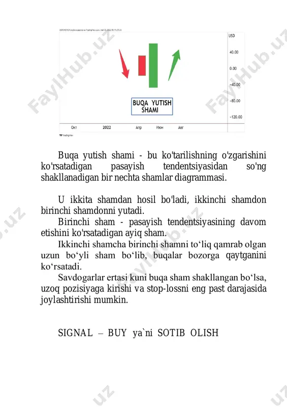 hini tasdiqlovchi uzun buqa shamchasi bo'lishi kerak. birinchi va ikkinchi shamchalar jadvalining munosabatlari buqa yutish shamchalari naqshida bo'lishi kerak. savdogarlar bu shamcha naqshini tugatgandan so'ng uzoq pozitsiyani egallashlari mumkin signal – buy ya`ni sotib olish buqa qarshi hujumi - namunasi bozordagi joriy pasayish tendentsiyasining yaqinlashib kelayotgan teskarisini bashorat qiluvchi buqaning shaklidir. ushbu shamchiroq naqsh bozorda pasayish tendentsiyasi paytida paydo bo'ladigan ikki barli naqshdir. buqa qarshi hujum namunasi bo'lishi uchun naqsh quyidagi shartlarga javob berishi kerak. buqa qarshi hujum naqshini shakllantirish uchun bozorda kuchli pasayish tendentsiyasi bo'lishi kerak. birinchi sham haqiqiy tanaga ega uzun ayiq shami bo'lishi kerak. ikkinchi sham ham uzun bo'lishi kerak (ideal holda, birinchi shamga teng), lekin haqiqiy tanaga ega sham. ikkinchi sham birinchi shamning yopilishi yaqinida yopilishi kerak. kingi shamchalar esa buqa shamlaridir. signal – buy ya`ni sotib olish ayiq yutish shami - bu ko'tarilish tendentsiyasidan so'ng hosil bo'lgan bir nechta shamchiroq naqshidir, bu pasayishning o'zgarishini ko'rsatadi. …