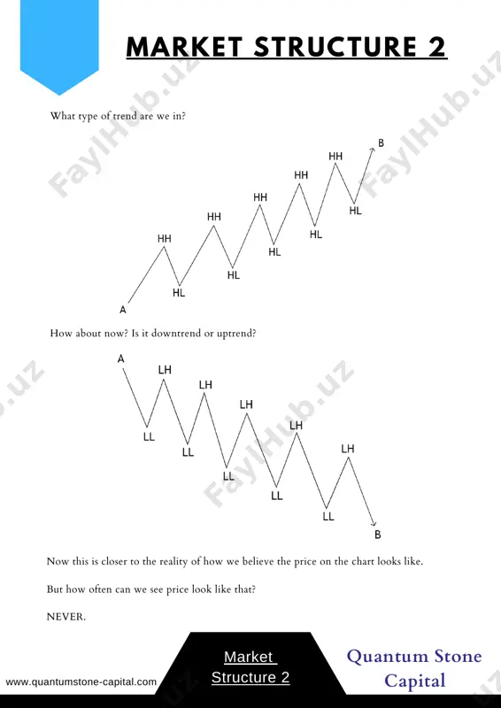 2. market_structure - Page 4
