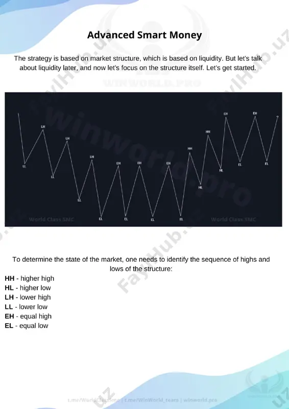 advanced smc — pt.1 theory [winworld] - Page 4