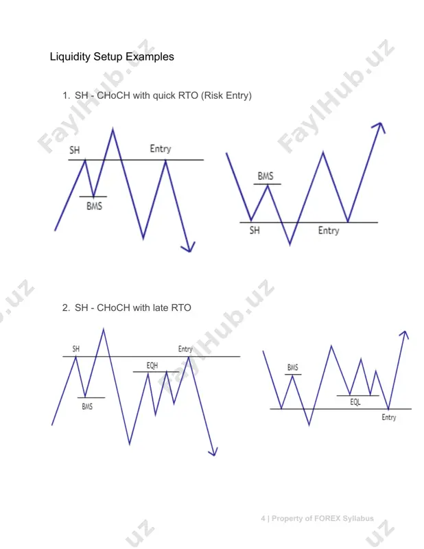 understanding liquidity - Page 4