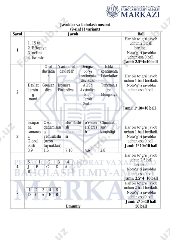 9_sinf_geografiya_1_chorak_2_variant_bsb_@summativ_formativ_baholash - Page 4