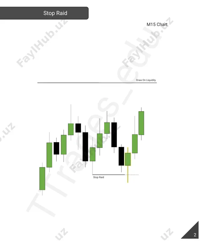 sons model htf-@tradingdarsliklar01 - Page 4