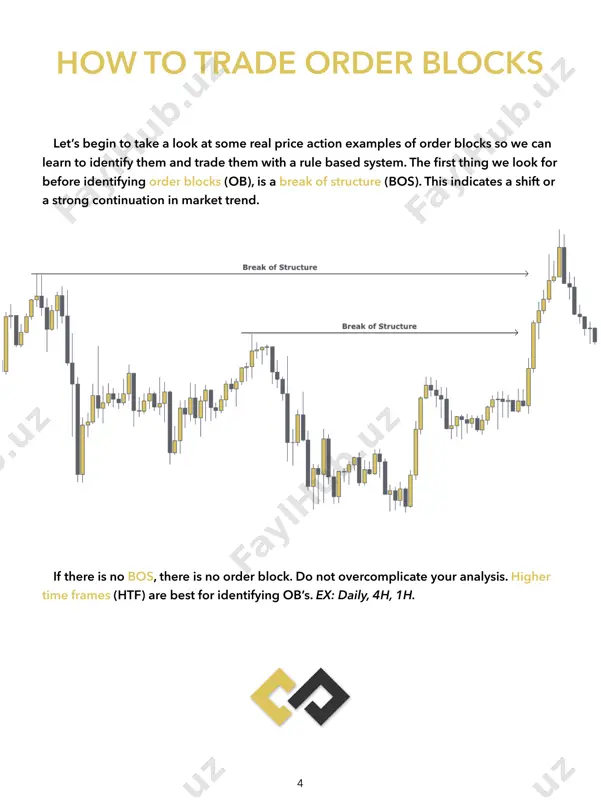 r time frames (htf), however that typically leaves you with a very large range to place your stop loss. with this strategy it is not necessary to have a stop loss any larger than 10 pip’s. in order to shrink the gap between entry and stop loss, we must refine the order block by utilizing lower time frames (ltf). in the example below, we can see an order block on the 4h time frame that was responsible for a break of structure (bos). we label this our point of interest (poi). 9 order block refinement to begin our refinement process, we need to perform top down analysis and drop down to a lower time frame. from the 4h, we drop down to the 1h time frame. as soon as we get to the 1h time frame and zoom in, we can see that the 4h bearish candle is actually comprised …