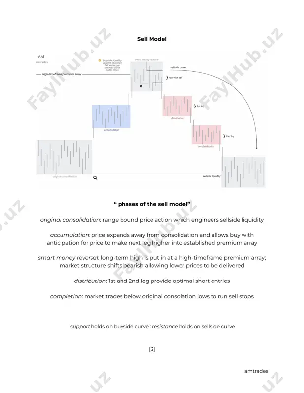 market maker model - - Page 4