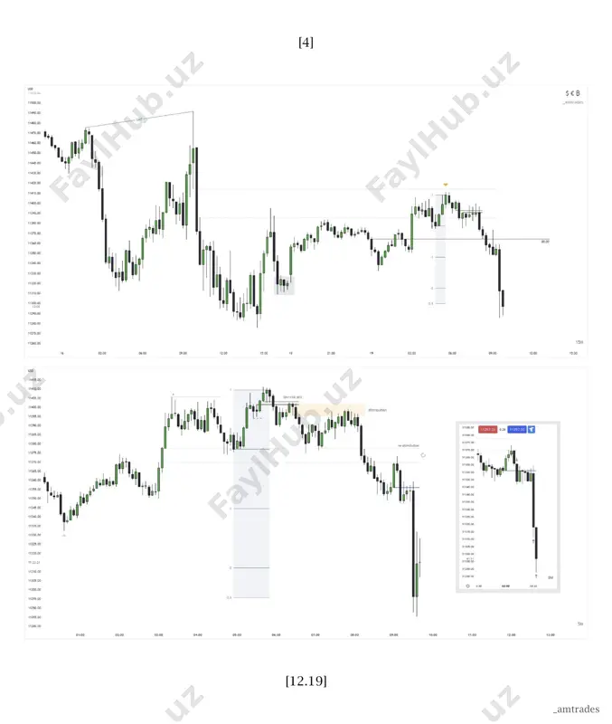 2022 trading recap (2) - Page 4