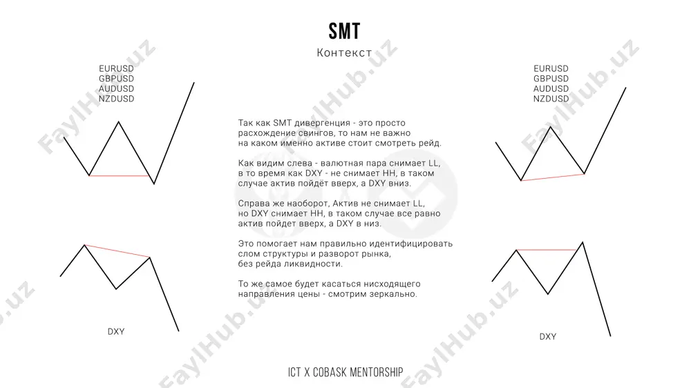 smt divergence @scalping hub - Page 4