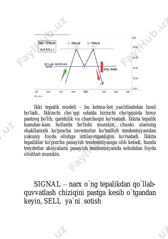 tendentsiyasida bo'lsa, pasayish bayrog'i naqshlari agressiv pasayish tendentsiyasidan keyin sekin konsolidatsiyani ko'rsatadi. bu narxlarni ko'tarishdan ko'ra pastga siljishda ko'proq sotish bosimi borligini ko'rsatadi va bu momentum pasayish tendentsiyasida davom etishini ko'rsatadi. savdogarlar qisqa pozitsiyaga kirish uchun ushbu naqsh shakllangandan so'ng, narx konsolidatsiyani qo'llab- quvvatlashdan pastga tushishini kutishadi. signal – narx qo`llab-quvvatlash chiziqini pastga kesib o`tgandan keyin, sell ya`ni sotish buqa pennanti - bu narxning kuchli o'sishining davom etishini ko'rsatadigan texnik savdo naqshidir. ular bozor keng ko'lamli harakatni amalga oshirganda, keyin to'xtab, qo'llab-quvvatlash va qarshilik chiziqlari o'rtasida mustahkamlanganda shakllanadi. texnik treyderlar buni asl ko'tarilgan narx harakati davom etayotganining belgisi sifatida qabul qilishadi. bu ko'tarilgan pennant naqshini ayniqsa talab qilinadigan qiladi, chunki u narxning sezilarli ko'tarilish harakatining dastlabki belgisini taklif qilishi mumkin. signal – narx qarshilik liniyasini yuqoriga kesib o`tgandan keyin, buy ya`ni sotib olish ayiq pennanti - bu narxning pastga siljishining davom etishini ko'rsatadigan texnik savdo naqshidir. ular mohiyatan buqa pennantiga …