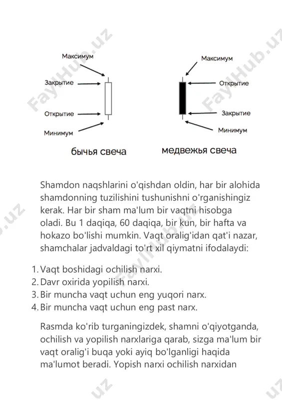 . shamlar bilan bir muncha vaqt davomida narx harakatlarini talqin qilish ancha osonroq, chunki buqa sham oldindan belgilangan rang bilan to'la tanani ko'rsatadi va ayiqcha sham oldindan belgilangan boshqa rangga ega to'liq tanani ko'rsatadi. natijada, ko'plab professional savdogarlar shamdon jadvallarini ishlatishga o'tdilar, chunki ular shamdonlarning oddiy vizual jozibasini osongina izohlashdi. shamdonlar jadvallari narxlar harakatini izohlashni ancha osonlashtirsa-da, chiziqli jadvalning silliqligi yo'q, ayniqsa bozor katta bo'shliq bilan ochilganda. shuning uchun, ba'zida professional treyderlar bir muncha vaqt davomida bozorda harakatlanish yoki tendentsiyaning yo'qligini ko'rish uchun harakatlanuvchi o'rtacha qiymatdan foydalanadilar . shamdon naqshlari va ularning turlari ko'p yillar davomida yapon savdogarlari narxlarning tarixiy o'zgarishiga asoslangan turli xil shamchalar naqshlarini ishlab chiqdilar. har bir treyder o'z vaqtini sarf qilishi va ushbu naqshlarni o'rganishi kerak, chunki bu umuman jadvallarni chuqurroq bilish va tushunishga imkon beradi. shamdon naqshlari sizga bozordagi narxlar harakatini izohlashda va tanlangan aktiv uchun narxlarning darhol yo'nalishi bo'yicha bashorat qilishda yordam beradi. turli …