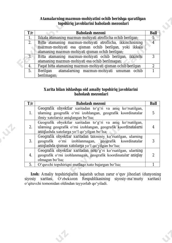 siqxona samarasi” va “aglomeratsiya” atamalarining mazmun- mohiyatini tushuntiring. 3. dunyoning siyosiy xaritasidan osiyo mintaqasidagi orol davlatlarni koʻrsating. ularni orasidagi eng yirik davlat poytaxtini geografik koordinatalarini aniqlang. 6-bilet 1. global ekologik muammolar. 2. “demografik portlash” va “ijtimoiy soha” atamalarining mazmun- mohiyatini tushuntiring. 3. dunyoning siyosiy xaritasidan tayanch rivojlanayotgan mamlakatlarni koʻrsating. ushbu davlatlarning poytaxtlaridan qaysi birida quyosh qolganlariga nisbatan erta chiqadi? ushbu davlat poytaxtining geografik koordinatalarini aniqlang. 7-bilet 1. mineral resurslar geografiyasi. 2. “depopulyatsiya” va “iqtisodiy rayon” atamalarining mazmun- mohiyatini tushuntiring. 3. dunyoning siyosiy xaritasidan afrikaning aholi soniga koʻra beshta peshqadam davlatlarni koʻrsating. qitʼada aholisi eng koʻp boʻlgan davlat poytaxti geografik koordinatalarini aniqlang. 8-bilet 1. urbanizatsiya jarayonining mohiyati. urbanizatsiya darajasiga koʻra jahon davlatlarining tasnifi. 2. “hududiy ishlab chiqarish majmualari (hchm)” va “aholining etnik tarkibi” atamalarining mazmun-mohiyatini tushuntiring. 3. dunyoning siyosiy xaritasidan poʻlat eritish boʻyicha 5 ta yetakchi davlatlarni koʻrsating. ular orasidan eng kichik davlat poytaxti geografik koordinatalarini aniqlang. 9-bilet 1. yevropaning tabiiy …